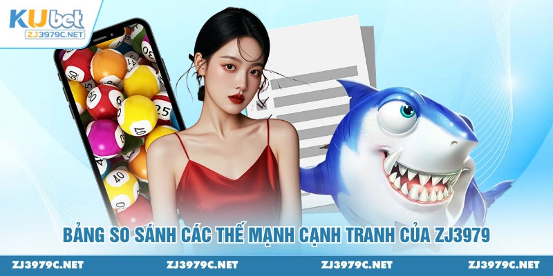 Bảng so sánh các thế mạnh cạnh tranh của ZJ3979